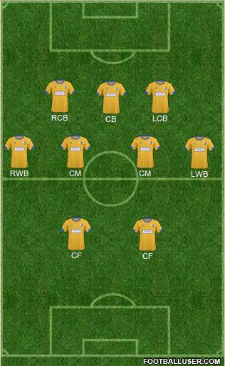 Mansfield Town 3-4-3 football formation