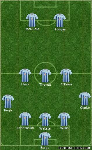 Coventry City 3-5-2 football formation