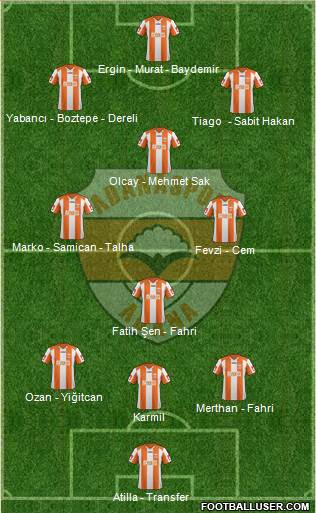 Adanaspor A.S. 3-4-3 football formation