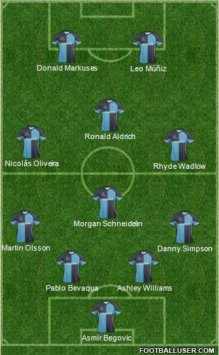 Wycombe Wanderers 4-1-3-2 football formation