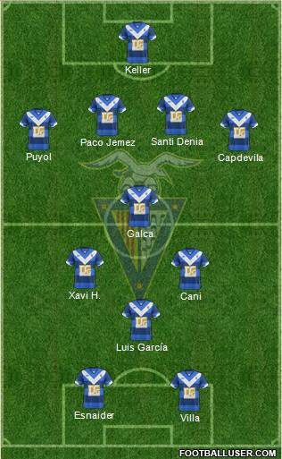 C.F. Badalona 4-1-3-2 football formation