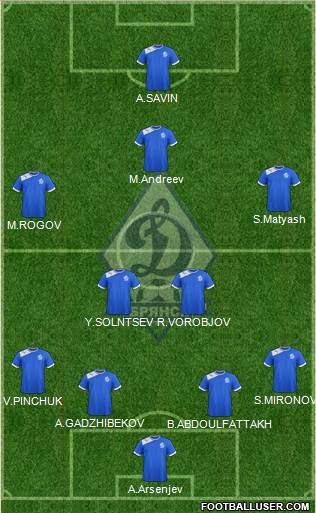 Dinamo Bryansk 4-2-1-3 football formation