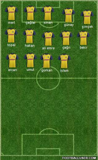 Central Coast Mariners 4-1-2-3 football formation