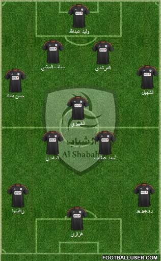 Al-Shabab (KSA) 4-1-2-3 football formation