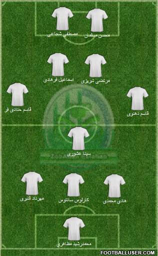 Zob-Ahan Esfahan 3-5-2 football formation