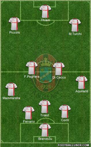 Virtus Lanciano 4-3-2-1 football formation