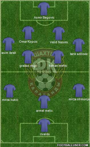 Shakhter Karagandy 5-4-1 football formation