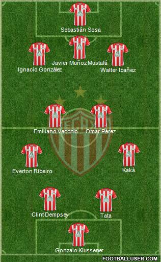 Club Deportivo Necaxa 3-4-3 football formation