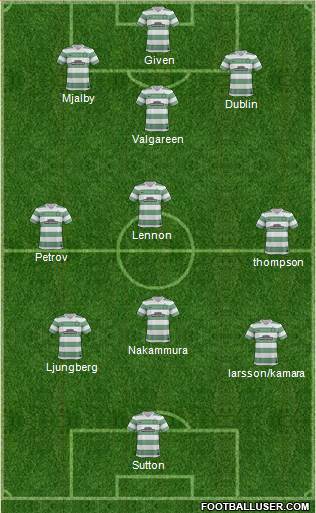 Celtic 3-5-1-1 football formation
