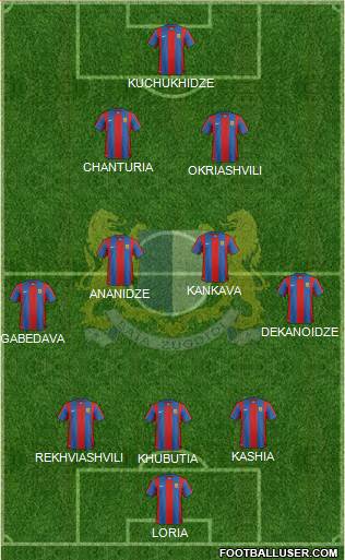 Baia Zugdidi 3-4-2-1 football formation