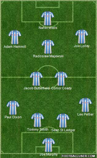 Huddersfield Town 4-2-3-1 football formation