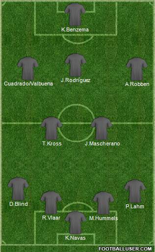 Llanelli AFC football formation
