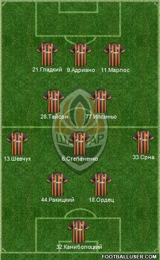Shakhtar Donetsk 4-1-2-3 football formation