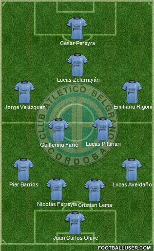 Belgrano de Córdoba (Argentina) Football Formation