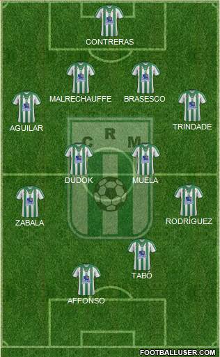 Racing Club de Montevideo football formation