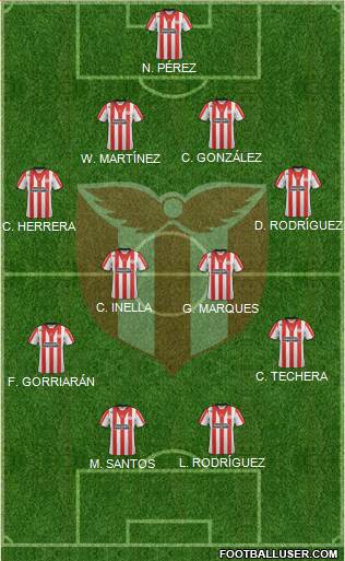 Club Atlético River Plate football formation