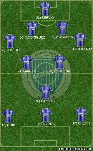 Godoy Cruz Antonio Tomba 4-2-1-3 football formation