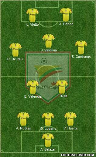 CD Real Cartagena 3-5-2 football formation