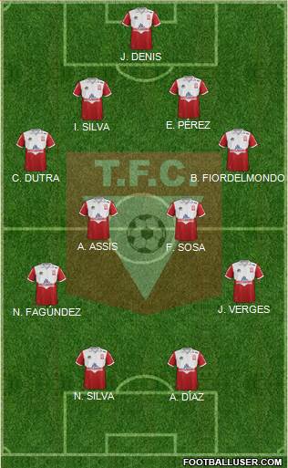 Tacuarembó Fútbol Club 4-4-2 football formation
