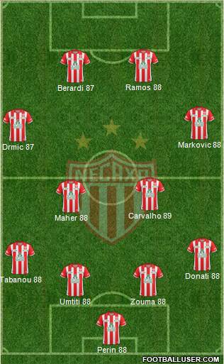 Club Deportivo Necaxa 4-2-2-2 football formation