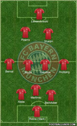 FC Bayern München