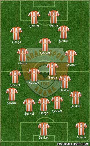 Adanaspor A.S. 4-2-4 football formation