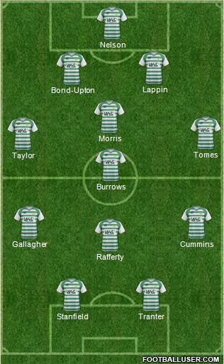 Yeovil Town 3-4-3 football formation