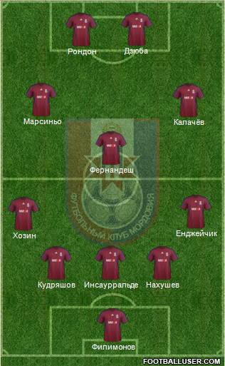 Mordovia Saransk 5-3-2 football formation