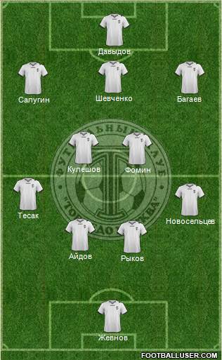 Torpedo Moscow 4-2-3-1 football formation