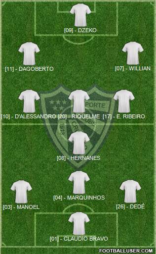 EC Cruzeiro 3-4-2-1 football formation