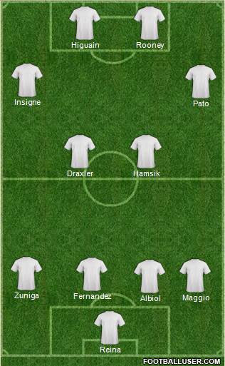 New South Wales Institute of Sport 4-4-2 football formation