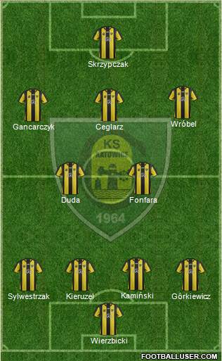 GKS Katowice football formation