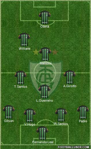 América FC (MG) 4-3-1-2 football formation