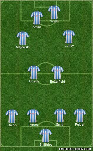 Huddersfield Town 4-2-2-2 football formation