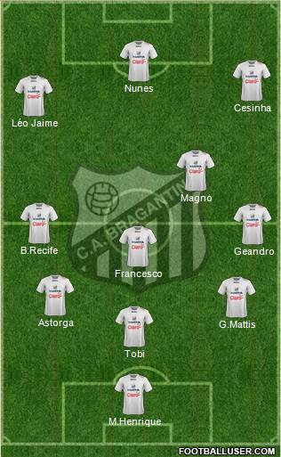 CA Bragantino 3-4-3 football formation
