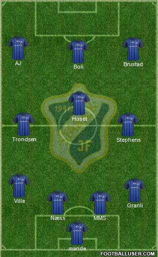 Stabæk Fotball 4-3-3 football formation