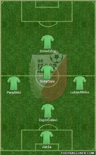 FK Javor Habitpharm Ivanjica 3-5-2 football formation