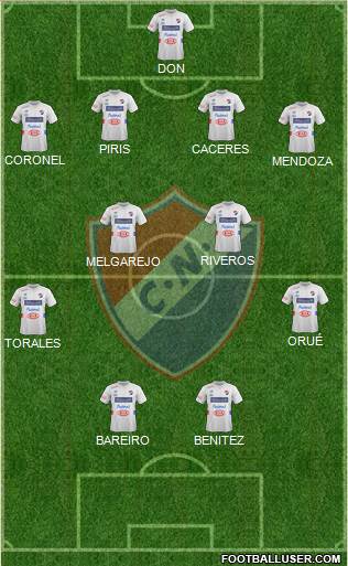 C Nacional FC football formation