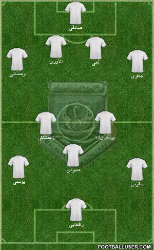Malavan Bandar-e Anzali 4-2-3-1 football formation