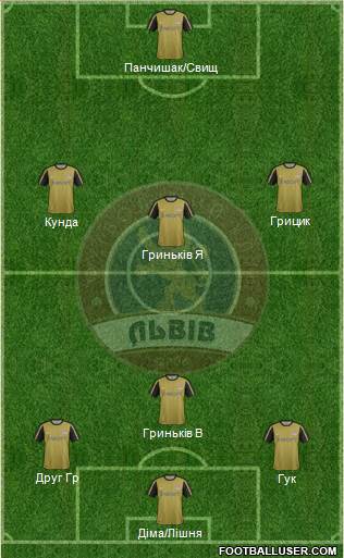 FC Lviv 3-4-2-1 football formation