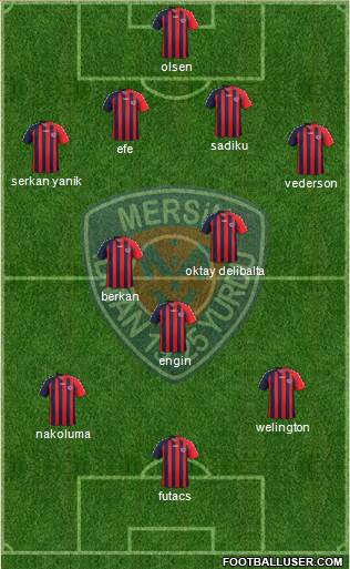 Mersin Idman Yurdu 4-3-3 football formation