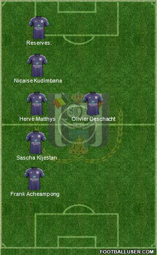 RSC Anderlecht 4-3-3 football formation