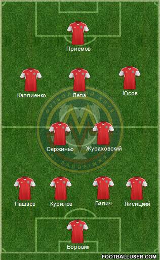 Metalurg Zaporizhzhya 4-2-3-1 football formation