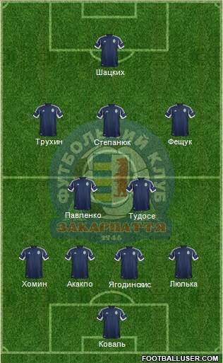 FC Zakarpattya Uzhgorod 4-2-3-1 football formation