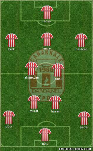 Dardanelspor A.S. 4-2-3-1 football formation