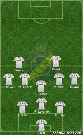 AIK 3-4-2-1 football formation