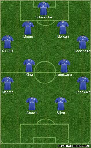 Leicester City football formation