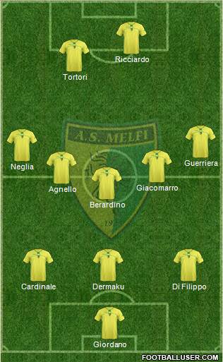 Melfi 3-5-2 football formation
