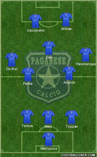 Paganese 3-4-1-2 football formation