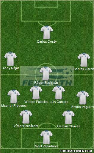Honduras 4-5-1 football formation